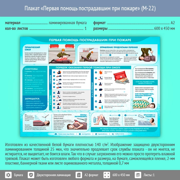 Плакат Первая помощь пострадавшим при пожаре, А2, 1л. ламинир.